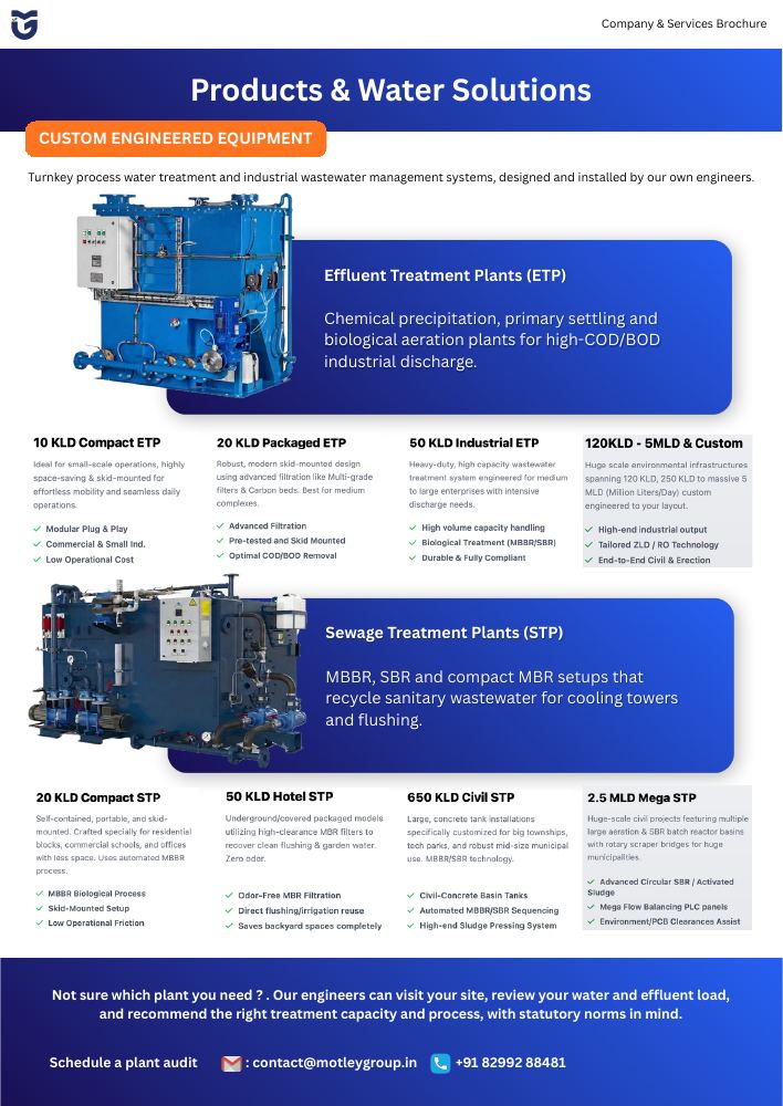 Industrial water treatment products and engineered equipment